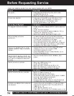 Preview for 54 page of Panasonic PVD4761 - DVD/VCR DECK Operating Instructions Manual