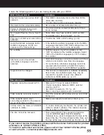 Preview for 55 page of Panasonic PVD4761 - DVD/VCR DECK Operating Instructions Manual