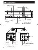 Preview for 8 page of Panasonic PVD734S - DVD/VCR DECK Operating Instructions Manual