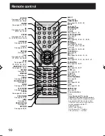 Preview for 10 page of Panasonic PVD734S - DVD/VCR DECK Operating Instructions Manual