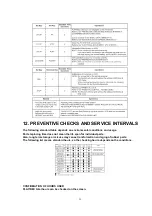 Preview for 29 page of Panasonic PVD734S - DVD/VCR DECK Service Manual