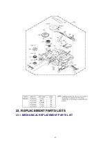 Preview for 48 page of Panasonic PVD734S - DVD/VCR DECK Service Manual