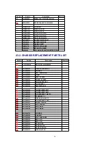 Preview for 50 page of Panasonic PVD734S - DVD/VCR DECK Service Manual