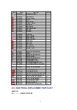 Preview for 51 page of Panasonic PVD734S - DVD/VCR DECK Service Manual