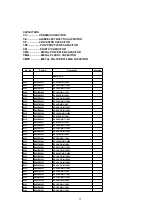 Preview for 52 page of Panasonic PVD734S - DVD/VCR DECK Service Manual