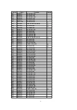 Preview for 53 page of Panasonic PVD734S - DVD/VCR DECK Service Manual