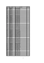 Preview for 55 page of Panasonic PVD734S - DVD/VCR DECK Service Manual