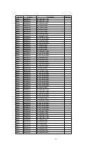 Preview for 58 page of Panasonic PVD734S - DVD/VCR DECK Service Manual