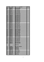 Preview for 59 page of Panasonic PVD734S - DVD/VCR DECK Service Manual