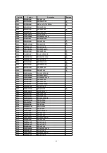 Preview for 61 page of Panasonic PVD734S - DVD/VCR DECK Service Manual