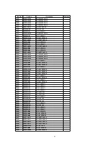 Preview for 63 page of Panasonic PVD734S - DVD/VCR DECK Service Manual