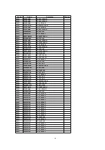 Preview for 64 page of Panasonic PVD734S - DVD/VCR DECK Service Manual