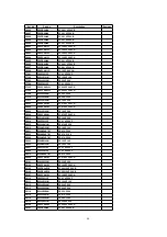 Preview for 66 page of Panasonic PVD734S - DVD/VCR DECK Service Manual