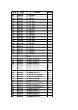 Preview for 67 page of Panasonic PVD734S - DVD/VCR DECK Service Manual