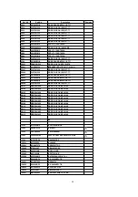 Preview for 68 page of Panasonic PVD734S - DVD/VCR DECK Service Manual