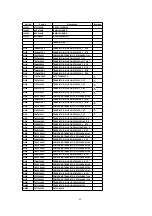 Preview for 69 page of Panasonic PVD734S - DVD/VCR DECK Service Manual