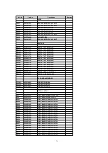 Preview for 71 page of Panasonic PVD734S - DVD/VCR DECK Service Manual