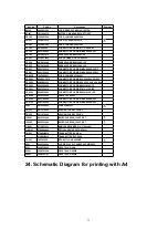 Preview for 72 page of Panasonic PVD734S - DVD/VCR DECK Service Manual