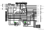 Preview for 119 page of Panasonic PVD734S - DVD/VCR DECK Service Manual