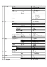 Preview for 121 page of Panasonic PVD734S - DVD/VCR DECK Service Manual