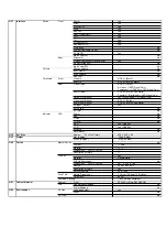 Preview for 127 page of Panasonic PVD734S - DVD/VCR DECK Service Manual