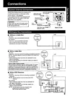 Предварительный просмотр 9 страницы Panasonic PVDF2000 - MONITOR/DVD COMBO Operating Instructions Manual