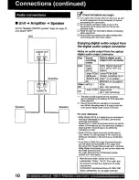 Предварительный просмотр 10 страницы Panasonic PVDF2000 - MONITOR/DVD COMBO Operating Instructions Manual