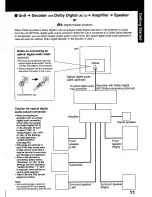 Предварительный просмотр 11 страницы Panasonic PVDF2000 - MONITOR/DVD COMBO Operating Instructions Manual