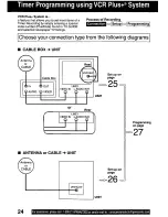 Предварительный просмотр 24 страницы Panasonic PVDF2000 - MONITOR/DVD COMBO Operating Instructions Manual