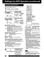 Предварительный просмотр 60 страницы Panasonic PVDF2000 - MONITOR/DVD COMBO Operating Instructions Manual