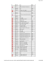 Предварительный просмотр 5 страницы Panasonic PVDF2000 - MONITOR/DVD COMBO Service Manual