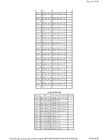 Предварительный просмотр 19 страницы Panasonic PVDF2000 - MONITOR/DVD COMBO Service Manual