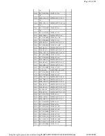 Предварительный просмотр 22 страницы Panasonic PVDF2000 - MONITOR/DVD COMBO Service Manual