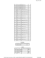 Предварительный просмотр 24 страницы Panasonic PVDF2000 - MONITOR/DVD COMBO Service Manual