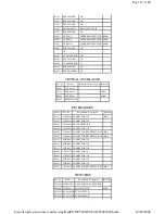 Предварительный просмотр 25 страницы Panasonic PVDF2000 - MONITOR/DVD COMBO Service Manual