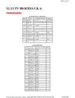 Предварительный просмотр 27 страницы Panasonic PVDF2000 - MONITOR/DVD COMBO Service Manual