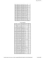 Предварительный просмотр 36 страницы Panasonic PVDF2000 - MONITOR/DVD COMBO Service Manual