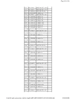 Предварительный просмотр 37 страницы Panasonic PVDF2000 - MONITOR/DVD COMBO Service Manual