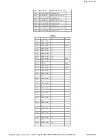 Предварительный просмотр 41 страницы Panasonic PVDF2000 - MONITOR/DVD COMBO Service Manual