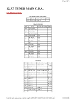 Предварительный просмотр 55 страницы Panasonic PVDF2000 - MONITOR/DVD COMBO Service Manual