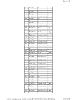 Предварительный просмотр 64 страницы Panasonic PVDF2000 - MONITOR/DVD COMBO Service Manual