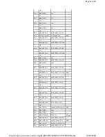 Предварительный просмотр 67 страницы Panasonic PVDF2000 - MONITOR/DVD COMBO Service Manual