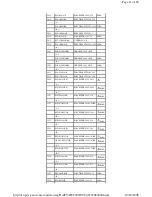 Предварительный просмотр 70 страницы Panasonic PVDF2000 - MONITOR/DVD COMBO Service Manual