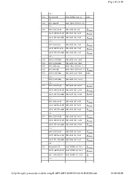 Предварительный просмотр 71 страницы Panasonic PVDF2000 - MONITOR/DVD COMBO Service Manual