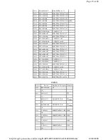 Предварительный просмотр 74 страницы Panasonic PVDF2000 - MONITOR/DVD COMBO Service Manual