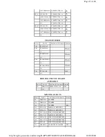 Предварительный просмотр 76 страницы Panasonic PVDF2000 - MONITOR/DVD COMBO Service Manual