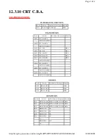 Предварительный просмотр 80 страницы Panasonic PVDF2000 - MONITOR/DVD COMBO Service Manual