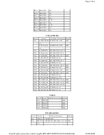 Предварительный просмотр 82 страницы Panasonic PVDF2000 - MONITOR/DVD COMBO Service Manual