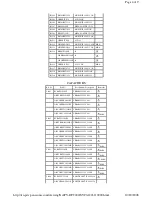 Предварительный просмотр 87 страницы Panasonic PVDF2000 - MONITOR/DVD COMBO Service Manual