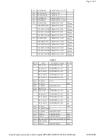 Предварительный просмотр 90 страницы Panasonic PVDF2000 - MONITOR/DVD COMBO Service Manual